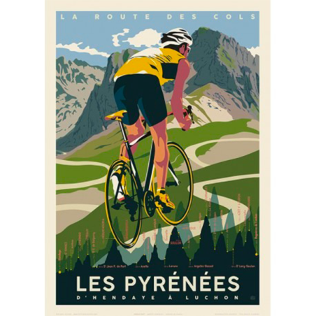 Les Pyrénées - La route des cols - Edition Fricker